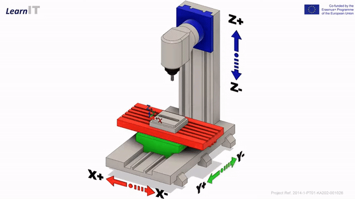3_axis_machine_VMC (2)