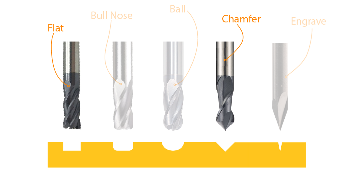 CNC Basics - FEM and Chamfer _1