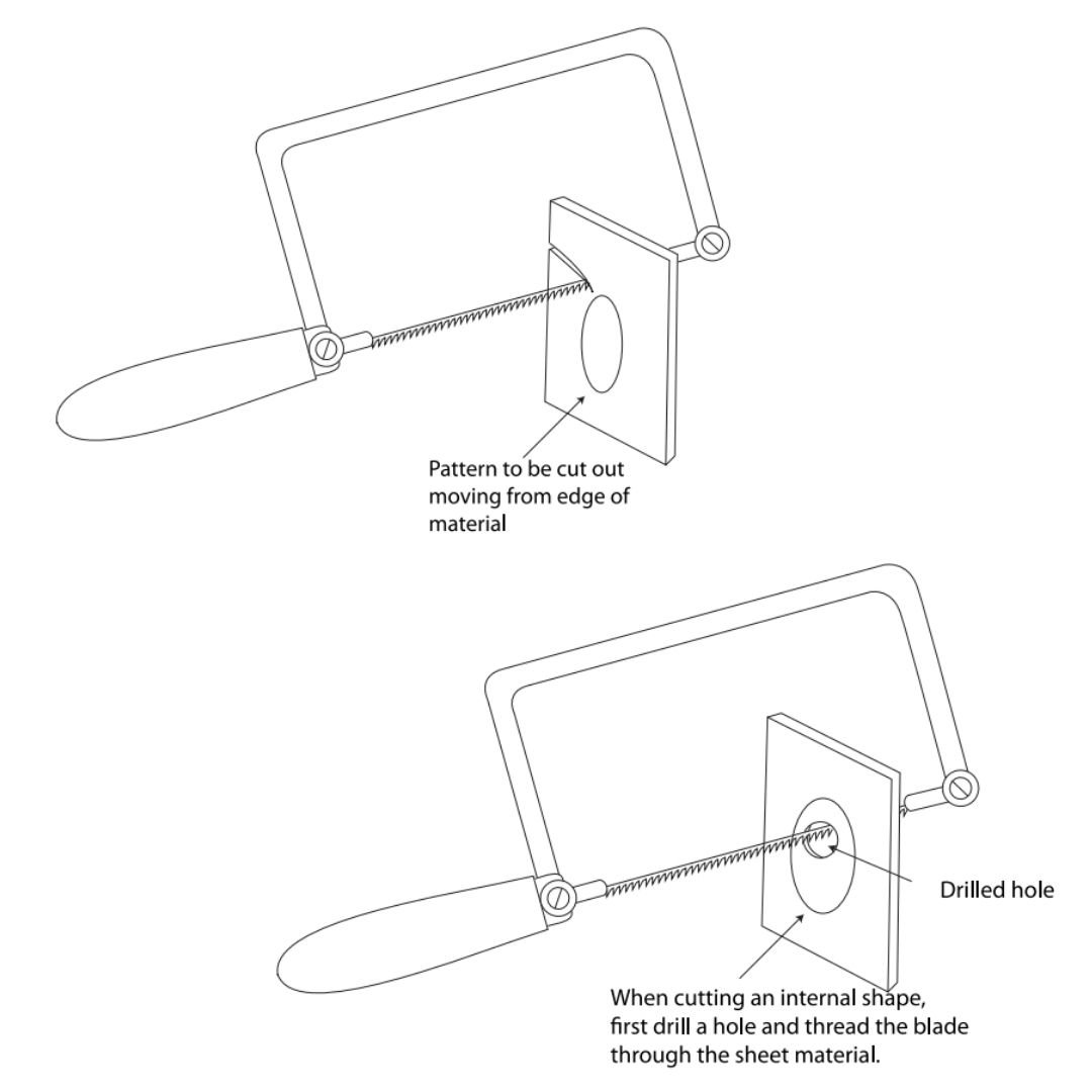 Saw Piercing instructional image by Bic Tieu..jpeg