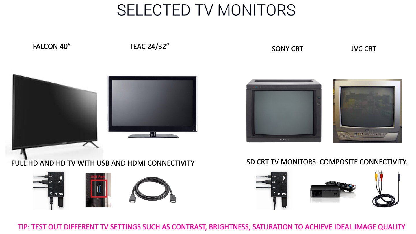 pg. 11 av presenting