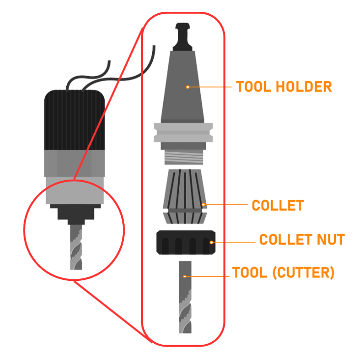 Tool holder