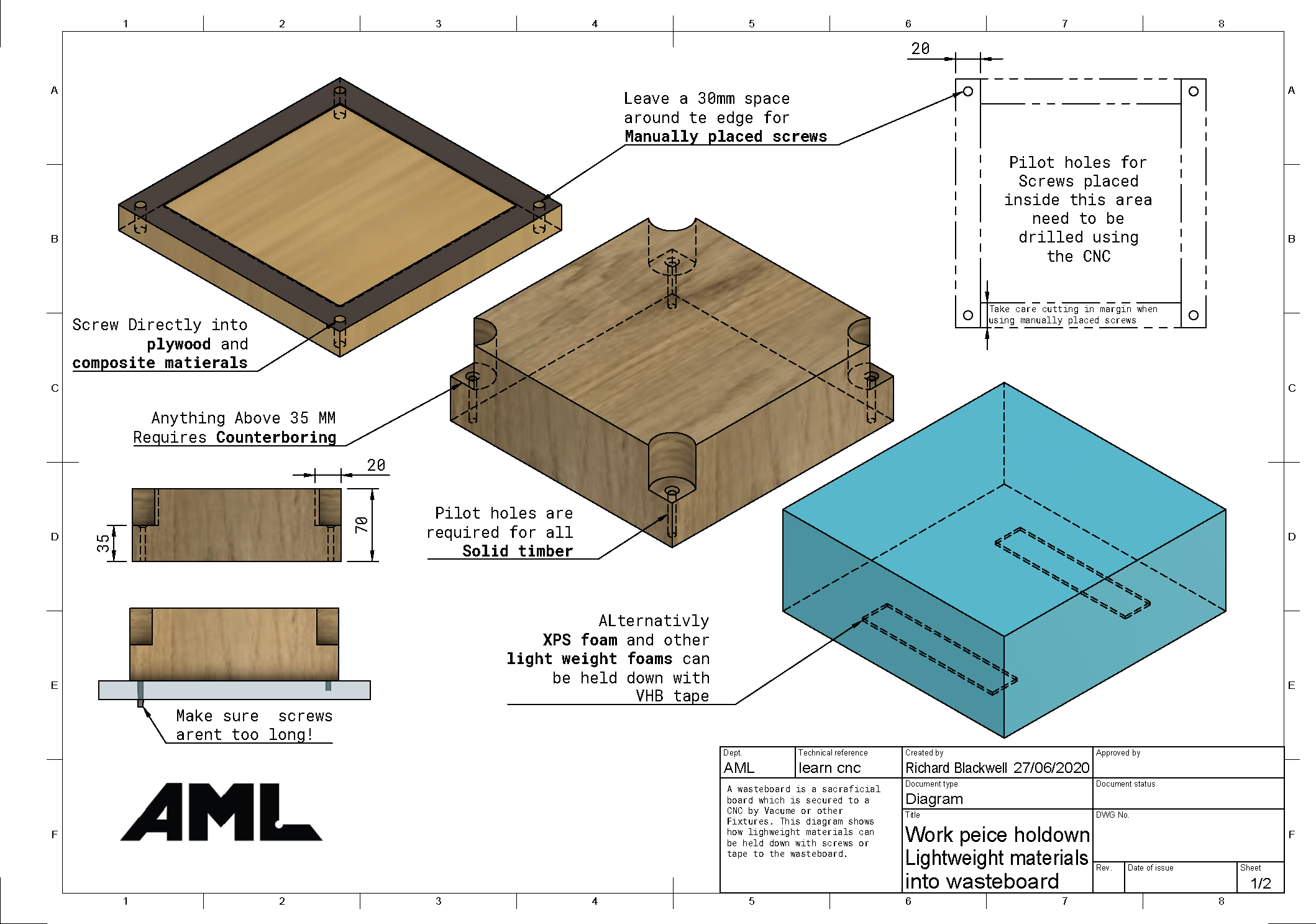Using_A_wasteboard_with_screws_v4_Page_1.original