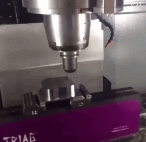 adaptive_gid(2)