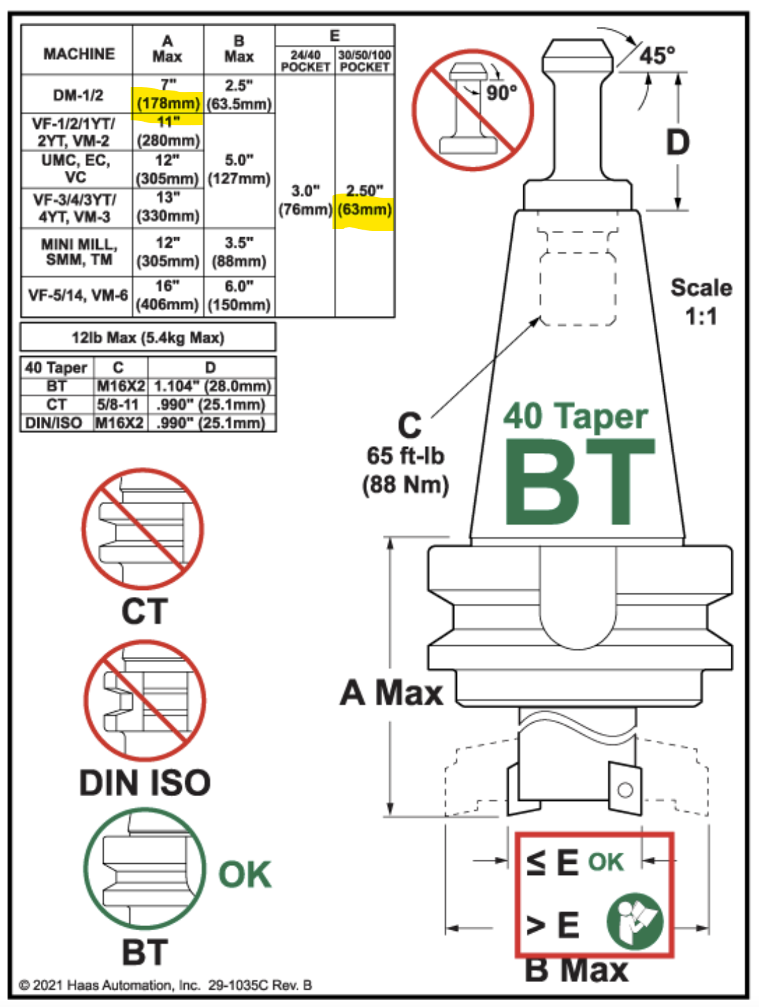 haas UMC tool size