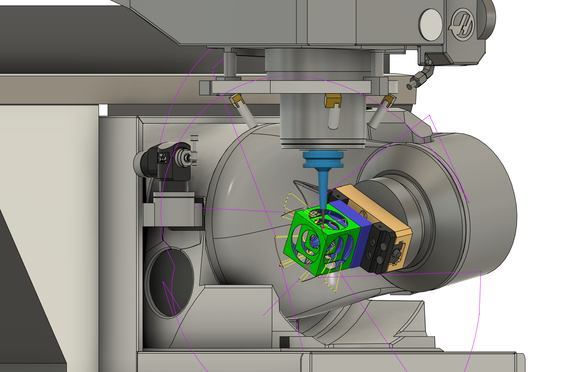 machine model simulation